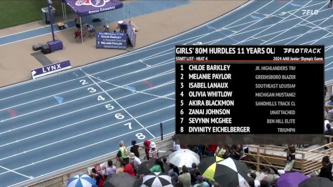 Youth Girls' 100m Hurdles, Semi-Finals 4 - Age 11