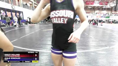 110 lbs Quarterfinal - Hailey Holland, Missouri Valley College vs Emilie Gonzalez, Iowa