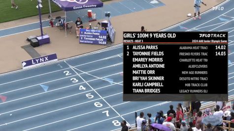 Youth Girls' 100m, Finals 4 - Age 9