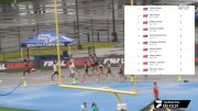 High School Boys' Mile, Finals 24
