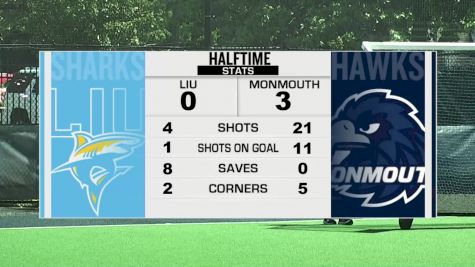 Replay: Long Island vs Monmouth | Aug 31 @ 12 PM
