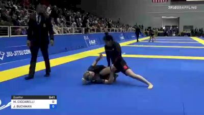 MARGOT CICCARELLI vs JESSICA BUCHMAN 2021 World IBJJF Jiu-Jitsu No-Gi Championship