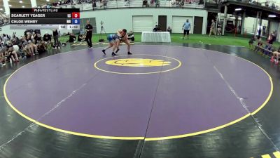 140 lbs Scarlett Yeager, Kansas vs Chloe Wehry, Minnesota