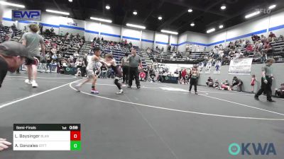 46 lbs Semifinal - Luke Baysinger, Blanchard Wrestling Club vs Antonio Gonzales, Standfast