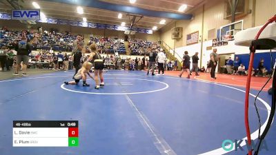 46-48 lbs Quarterfinal - Lainey Davie, Salina Wrestling Club vs Emmi Plum, Grover Rains Wrestling Club