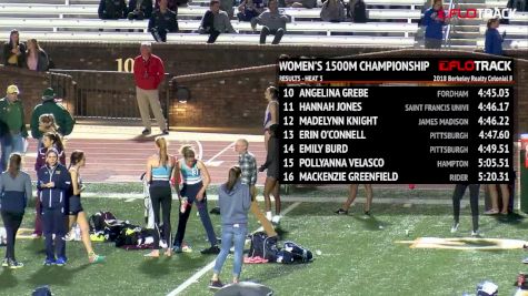 Women's 1500m, Heat 4