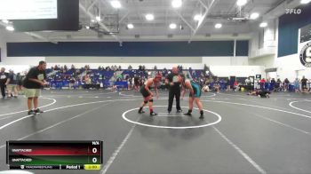 170 lbs Round 2 - Serena Navarro, Titan Wrestling vs Jocelyn Sanchez, Artesia Highschool