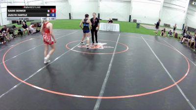 115 lbs Sadie Bower, Indiana vs Jazlyn Hartle, Washington