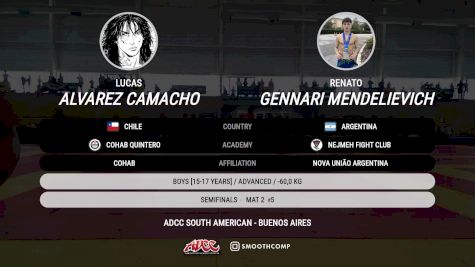 Lucas Alvarez Camacho vs Renato Gennari Mendelievich 2025 ADCC South American Championship