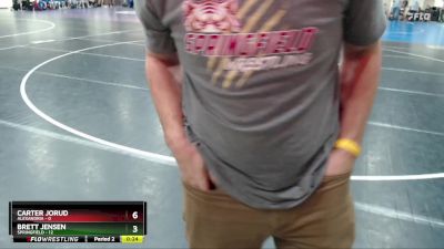 115 lbs Finals (8 Team) - Ethan Johnson, Alexandria vs Cole Jensen, Springfield