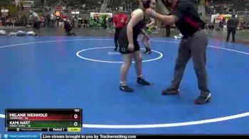 190 lbs Finals (8 Team) - Melanie Weinhold, Thurston vs Kami Hart, Sweet Home