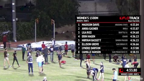 Women's 1500m, Heat 7