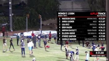Women's 1500m, Heat 7