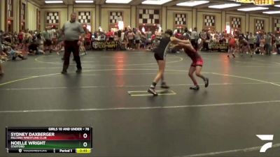 76 lbs Semifinal - Sydney Daxberger, Falcons Wrestling Club vs Noelle Wright, Stafford