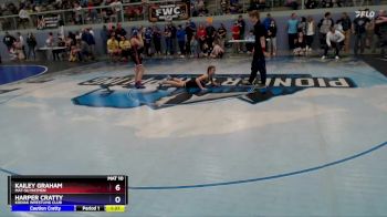 112 lbs 1st Place Match - Kailey Graham, Mat-Su Matmen vs Harper Cratty, Kodiak Wrestling Club