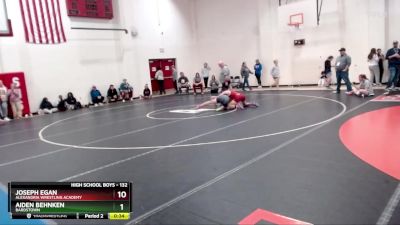 Replay: Mat 12 - 2025 Indy Nationals | Feb 23 @ 4 PM