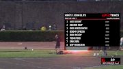Men's 1500m, Heat 3 (Elite)