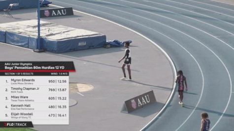 2026 AAU Junior Olympic Games - Youth Boys' 100m Hurdles, Prelims 1 - Age 12