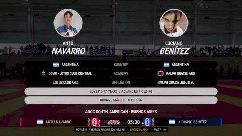 Antú Navarro vs Luciano Benítez 2025 ADCC South American Championship