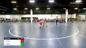 95 lbs Prelims - Logan Haney, IN vs Jayden James, NJ