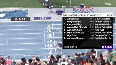 Youth Girls' 200m Hurdles Championship, Semi-Finals 5 - Age 13