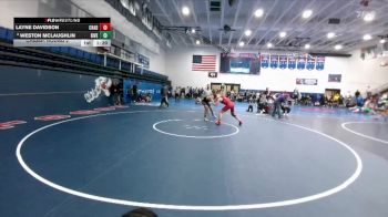 165 lbs Champ. Round 2 - Layne Davidson, Chadron vs Weston McLaughlin, Riverton