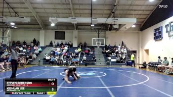 Replay: Mat 1 - 2025 Tri-meet: Long v Brunswick v Brantley | Nov 18 @ 6 PM