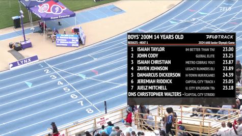 Youth Boys' 200m, Finals 2 - Age 14