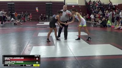 J-7 lbs Round 2 - Charlotte Higdon, Indee Mat Club vs Gracyn Laverdure, DC ELITE