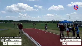 Replay: Javelin Throw - 2021 AAU Junior Olympic Games | Aug 7 @ 11 AM