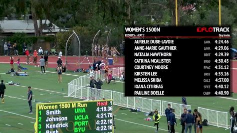 Women's 1500m, Heat 3