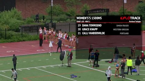 Women's 1500m, Heat 2