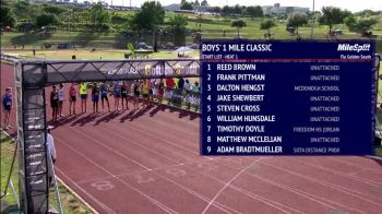 Boy's Mile, Final - Brooks PR Qualifier - 58 sec last lap