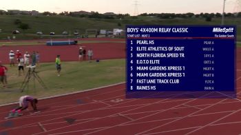 Boy's 4x400m Relay, Final 2