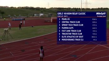 Girl's 4x400m Relay, Final 2
