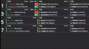 Replay: Bout Board - 2021 Powerade Wrestling Tournament | Dec 30 @ 4 PM