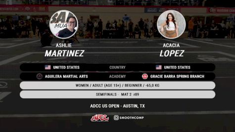 Ashlie Martinez vs Acacia Lopez 2024 ADCC Austin Open