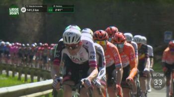 Watch In Canada: 2026 Liège-Bastogne-Liège