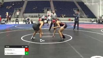 137 lbs Final - Markell Rivera, Grindhouse Wrestling Club vs Andrew Gonzales, Relentless Wrestling Club