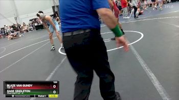 120 lbs Placement (4 Team) - Blaze Van Gundy, TSB vs Gage Singleton, Team Shutt GT