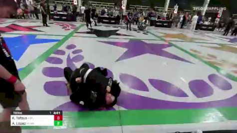 Koby Tafoya vs Alejandro Lopez 2022 F2W Colorado Open