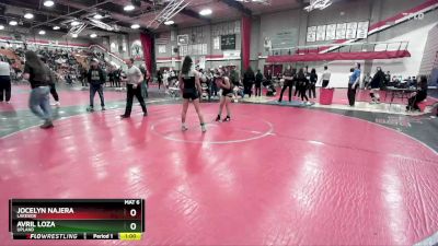 100 lbs Cons. Round 2 - Avril Loza, Upland vs Jocelyn Najera, Lakeside