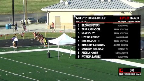 Girl's 1500m, Final 1 - Age 8