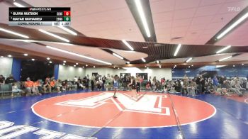 82 lbs Cons. Round 1 - Olivia Watson, Sandpoint Legacy Wrestling Club vs Mayar Mohamed, 208 Badgers Wrestling Club