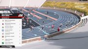 Men's 200m, Finals 8