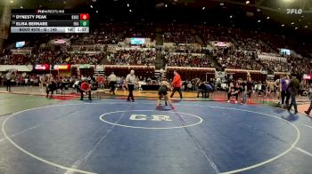 Replay: Mat 8 - 2025 MHSA(MT) State Championship-ARCHIVE ONLY | Feb 13 @ 4 PM