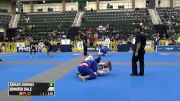 IBJJF 2016 Chicago Summer Open Day 2 Mat 7 Part 1