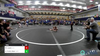 91 lbs Final - Madisson Lopez, Clinton Youth Wrestling vs Avriella Pretty Bear, Harrah Little League Wrestling