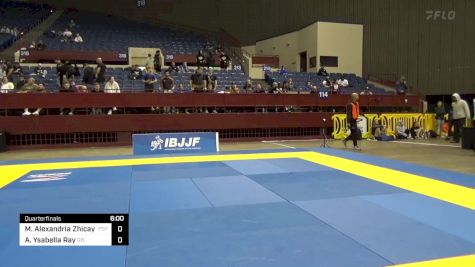 Martha Alexandria Zhicay La vs Aden Ysabella Ray 2024 Pan IBJJF Jiu-Jitsu No-Gi Championship