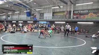 65 lbs Placement Matches (8 Team) - Charlie Masters, Williamson County WC vs Aeson Kerth, Stronghold